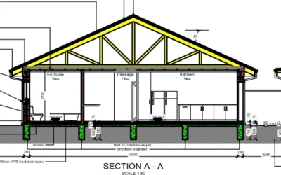 HOUSING DEVELOPMENT 2
